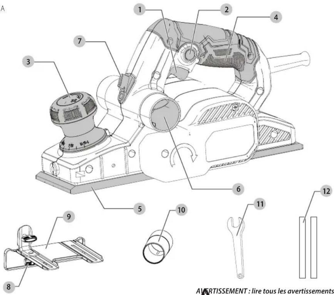 Craftsman CMEW300 - Définitions : symboles et termes d'alarmes sécurité - 1