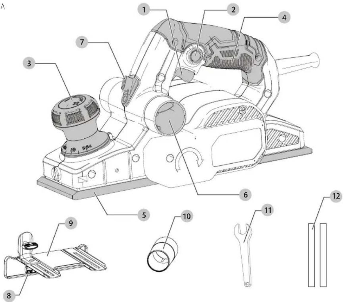 Craftsman CMEW300 - Definiciones: Símbolos y Palabras de Alerta de Seguridad - 1