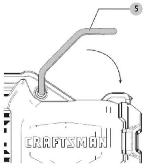 Craftsman CMCL060 - Indicators - 3