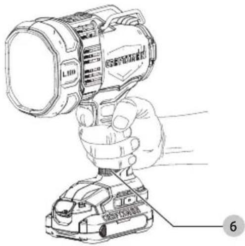 Craftsman CMCL060 - Indicators - 1