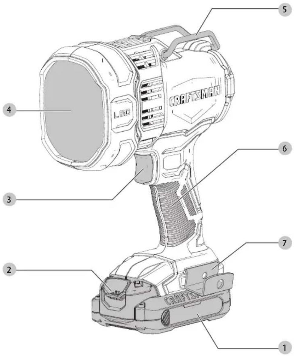 Craftsman CMCL060 - 1