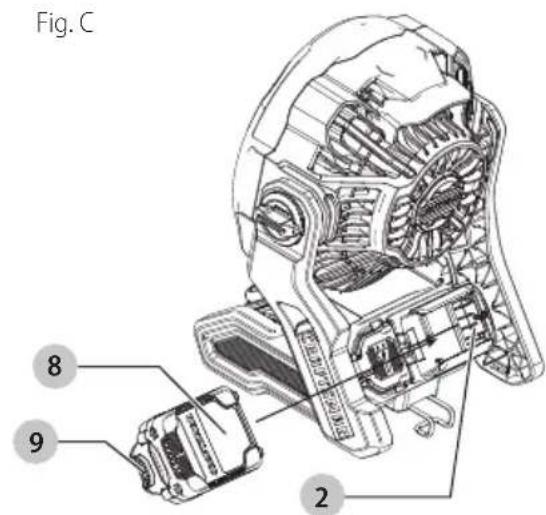 Craftsman CMCE001 - Cómo Instalar y Retirar la Unidad de Bateria (Fig. C) - 1