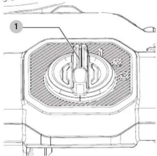 Craftsman CMCE001 - Mise en marche et arrêt du ventilateur (Fig. E) - 1