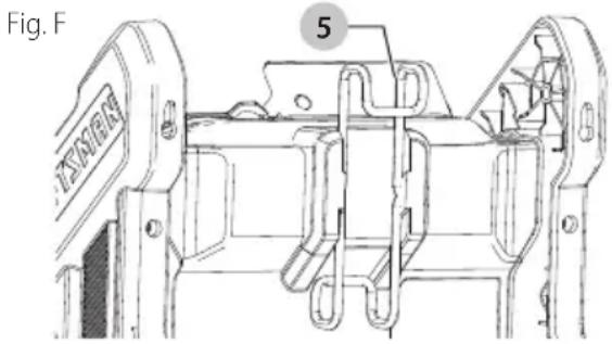 Craftsman CMCE001 - VersatrackTM (Fig. F) - 1