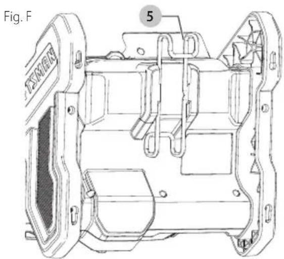 Craftsman CMCE001 - ESPANOL - 1