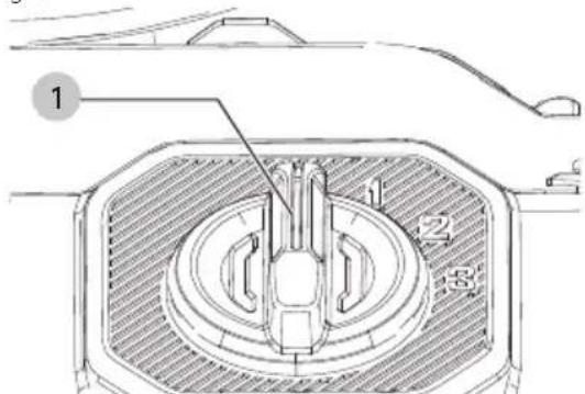 Craftsman CMCE001 - Cómo Encender y Apagar el Ventilador (Fig. E) - 1
