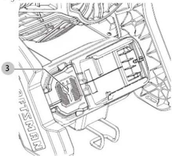 Craftsman CMCE001 - Using the AC Plug (Fig. D) - 1