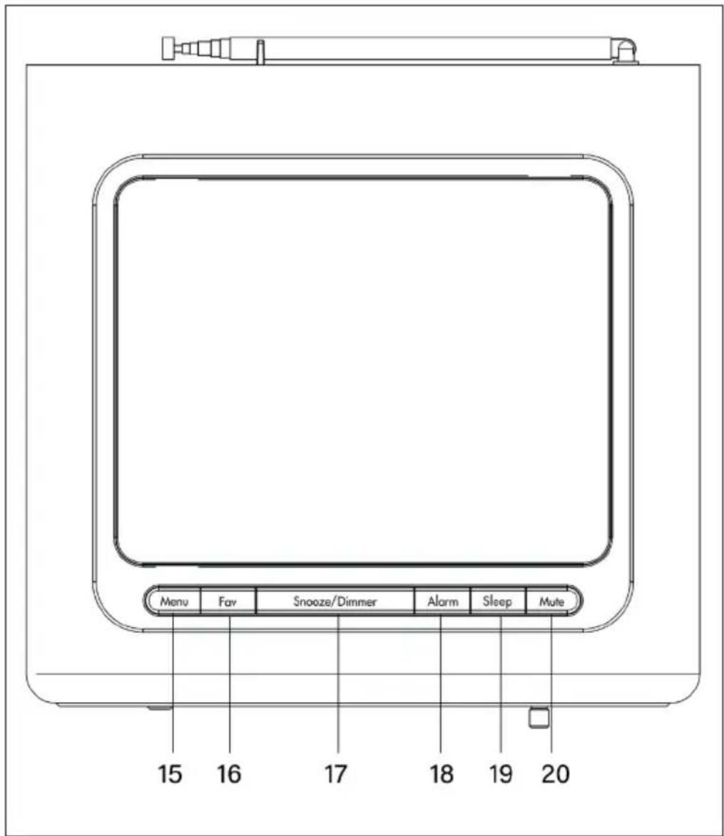 Auna Silver Star CD Cube - DESCRIZIONE DEL DISPOSITIVO - 3