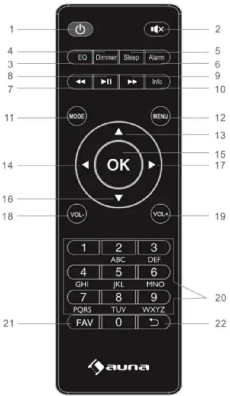 Auna Simpfy - REMOTE CONTROL - 1
