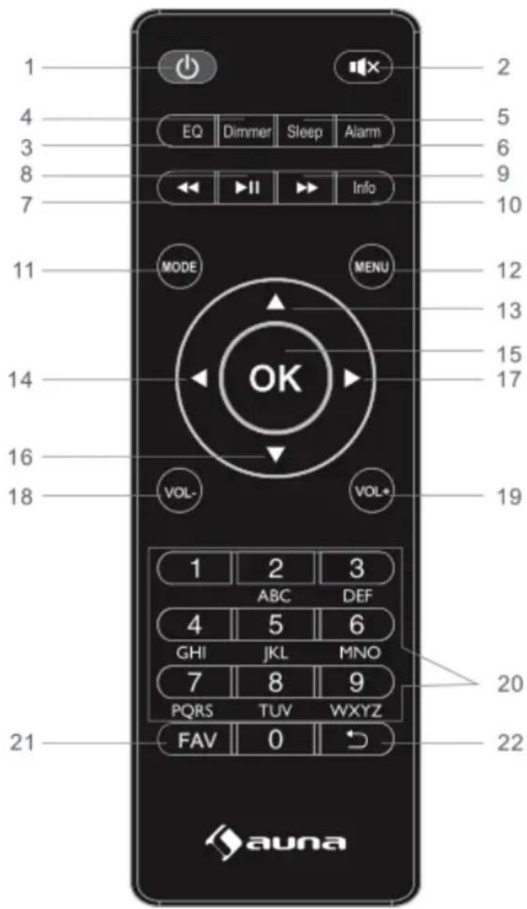 Auna Simpfy - FERNBEDIENUNG - 1
