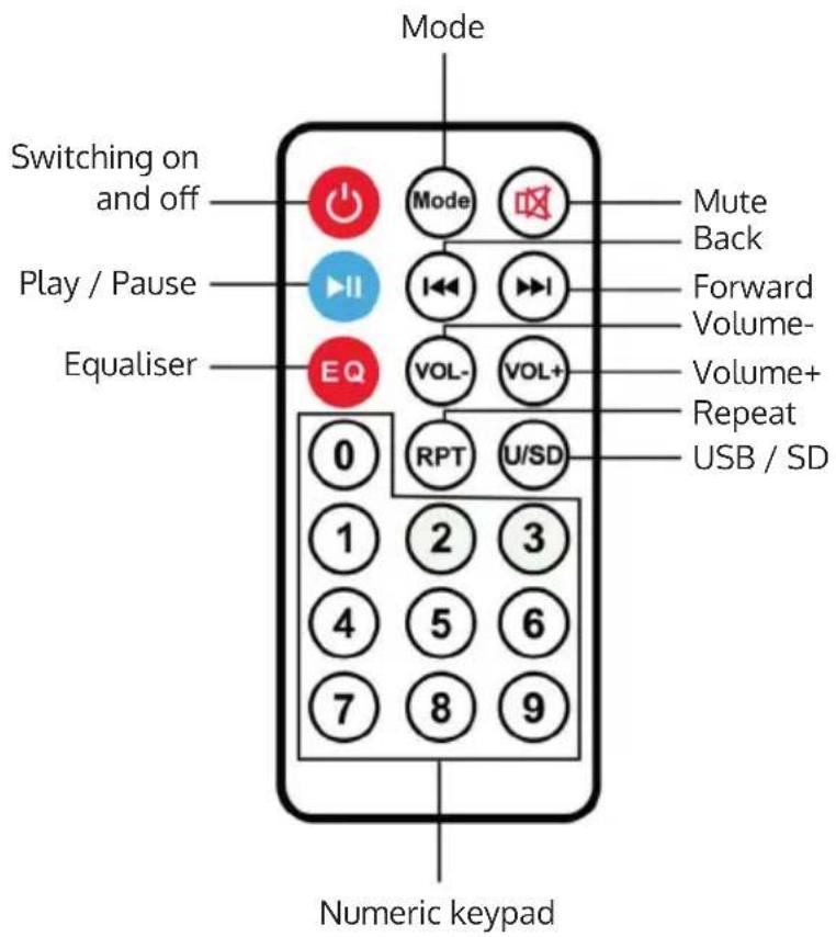 Auna Beachboy XXL - REMOTE CONTROL - 1