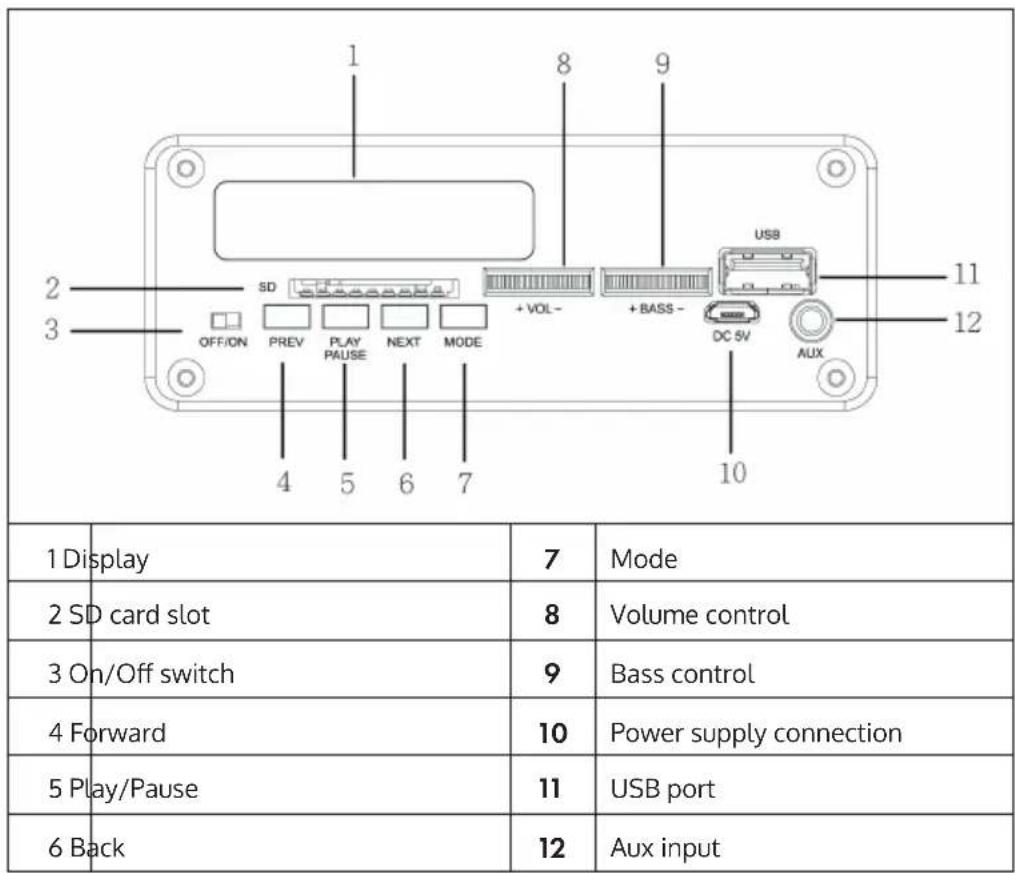 Auna Beachboy XXL - DEVICE OVERVIEW - 1