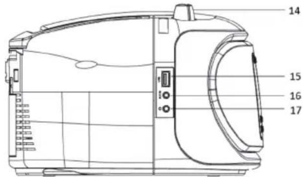Auna Roadie Smart - Tasti pannello di controllo - 1
