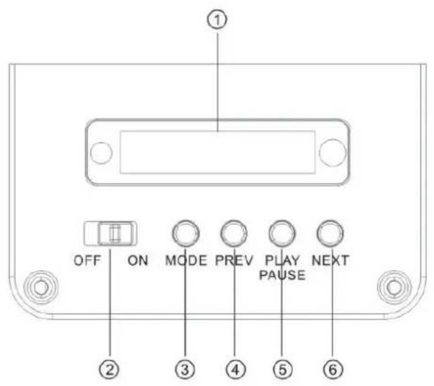 Auna Central Park 2.1 - Controles - 1