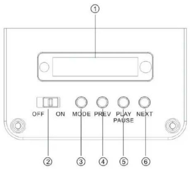 Auna Central Park 2.1 - Controls - 1