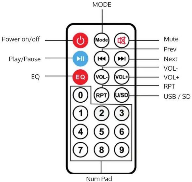 Auna Central Park 2.1 - Controls - 3