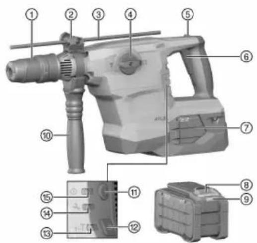HILTI TE 6022 - Panorama del prodotto - 1