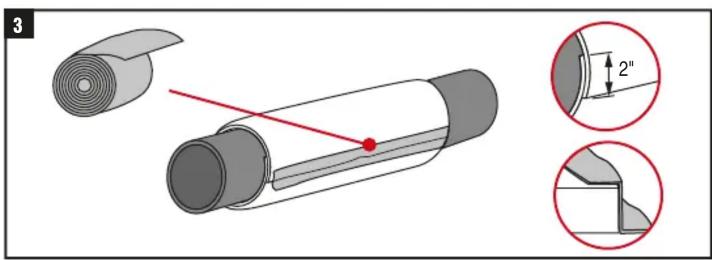 HILTI CFPES EndoShield - OPTION A - 30