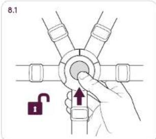 Silver Cross Spirit - Locking & Unlocking the Front Wheels - 2