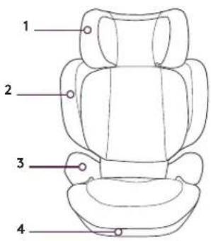 Silver Cross Discover - IMPORTANT - READ THE INSTRUCTIONS CAREFULLY BEFORE USE AND KEEP FOR FUTURE REFERENCE - 1