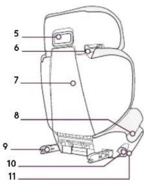 Silver Cross Discover - IMPORTANT - READ THE INSTRUCTIONS CAREFULLY BEFORE USE AND KEEP FOR FUTURE REFERENCE - 2