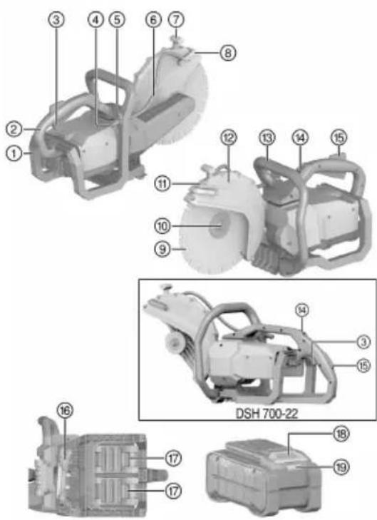 HILTI DSH 60022 - Vista geral do produto Serra 1 - 1