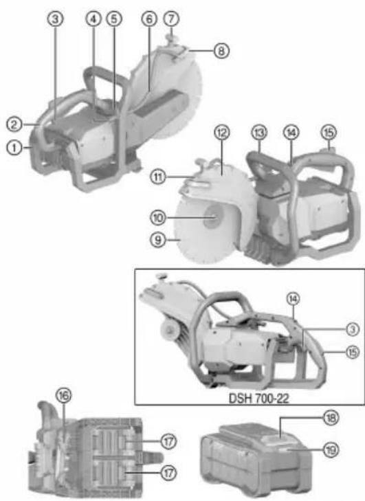 HILTI DSH 60022 - Vue d'ensemble du produit tronçonneuse 1 - 1