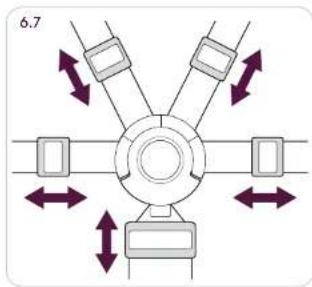 Silver Cross Clic - Using the harness system - 2