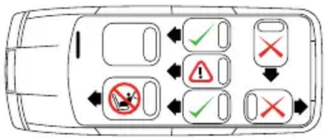 Silver Cross Simplifix Isofix Base - Possible Seating Positions - 1
