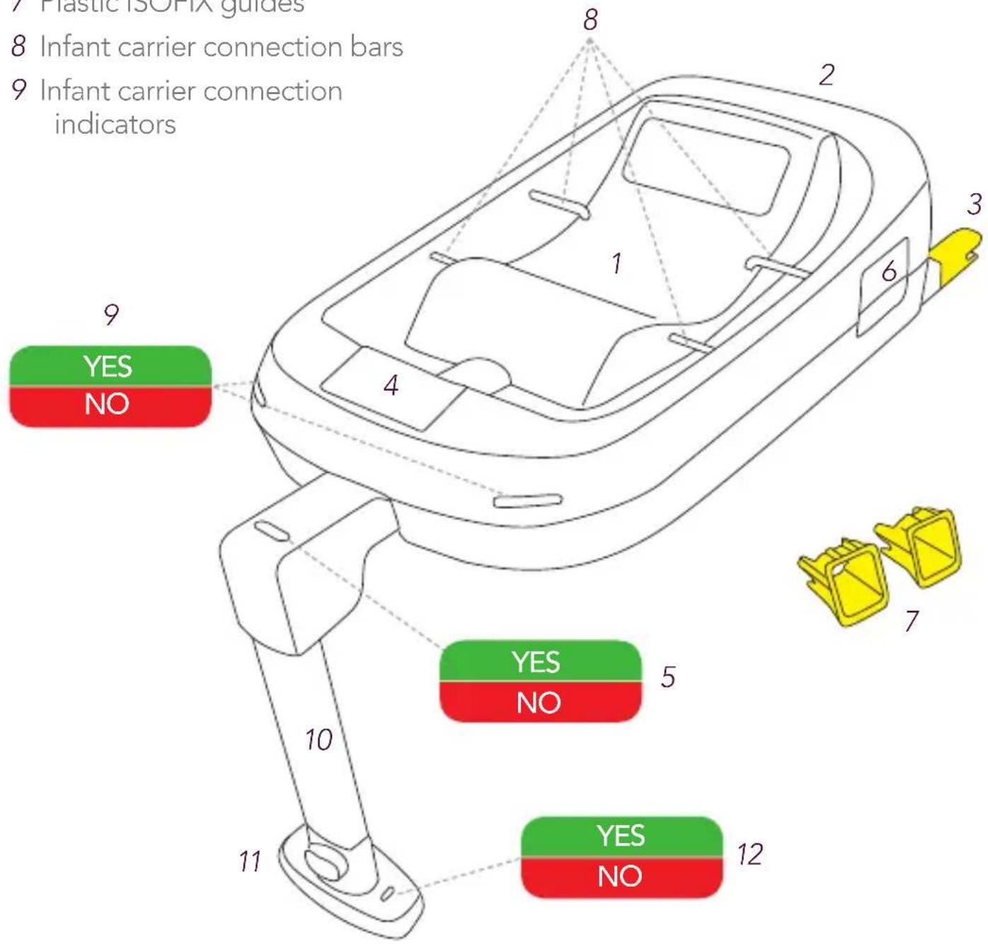 Silver Cross Simplifix Isofix Base - Simplifix ISOFIX Base parts list: - 1