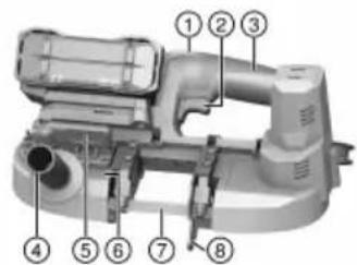 HILTI SB 422 - Vista geral do produits - 1