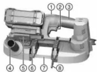 HILTI SB 422 - Vue d'ensemble du produit - 1