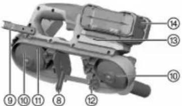 HILTI SB 422 - Product overview - 2