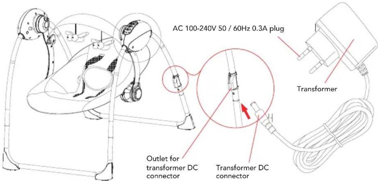 Foppapedretti Energy - Power supply with transformer - 1