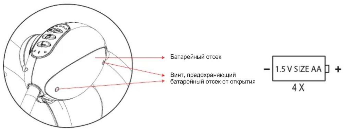 Foppapedretti Energy - Питанne ot 6aTaapeek - 1