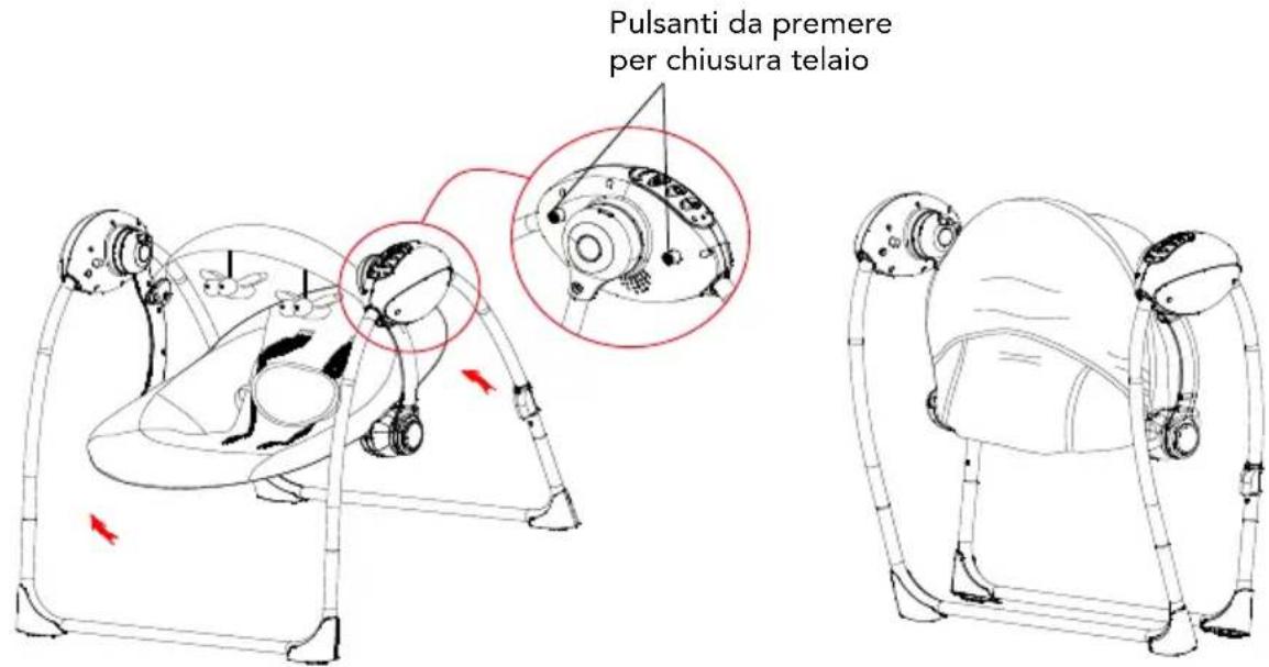 Foppapedretti Energy - CHIUSURA - 1