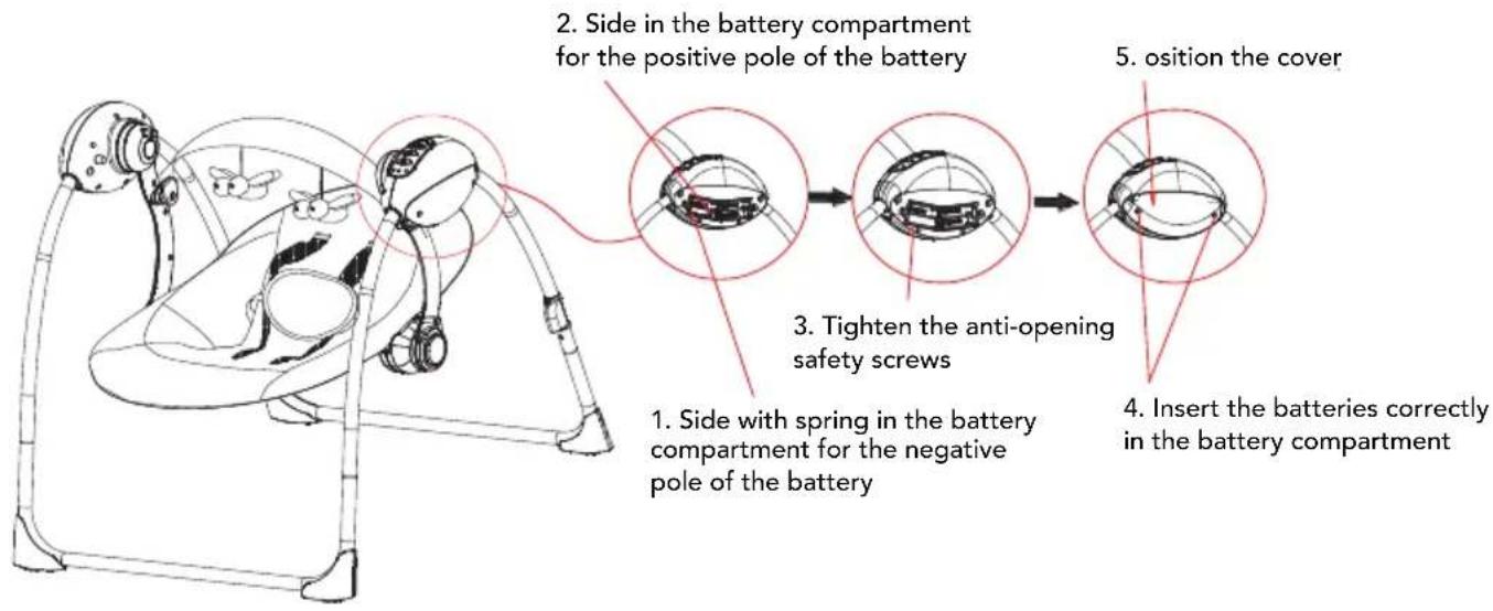 Foppapedretti Energy - Battery power supply - 3