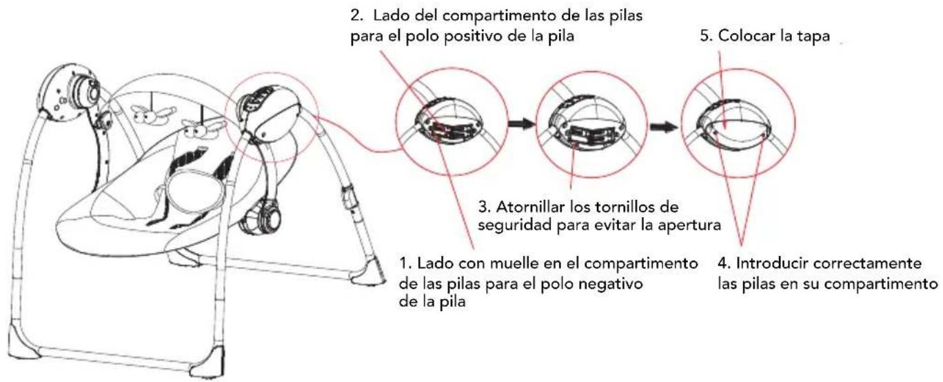 Foppapedretti Energy - Alimentación con pilas - 3