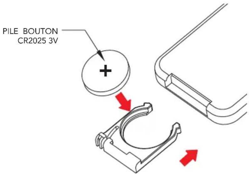 Foppapedretti Energy - FONCTIONS DU PANNEAU DE CONTROLLE - 5