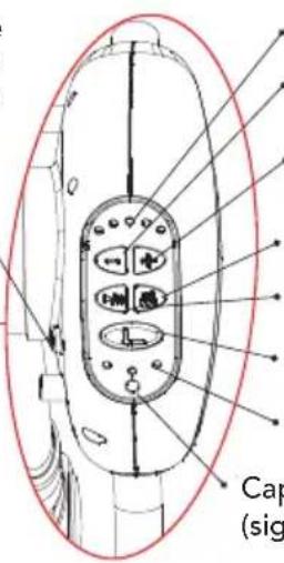 Foppapedretti Energy - FONCTIONS DU PANNEAU DE CONTROLLE - 2