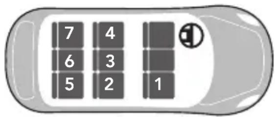 7 4 6 3 5 2 1