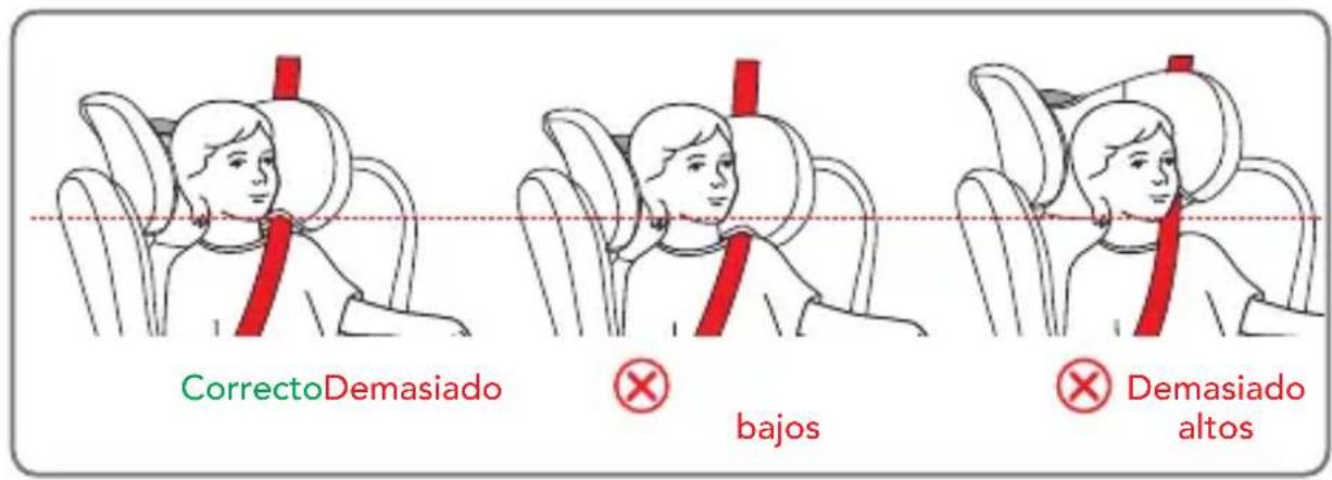 Foppapedretti Babyguard - USO DE LA SILLA DE COCHE - 1