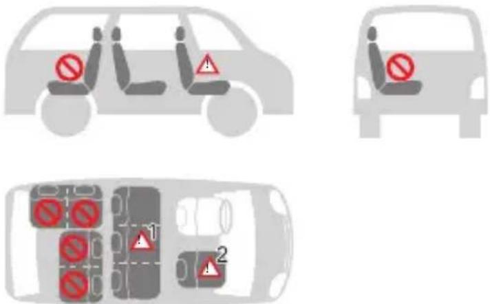 Foppapedretti Babyguard - THE CAR SEAT CAN BE INSTALLED AS SHOWN IN THE FIGURE: - 1