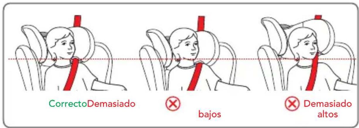 Foppapedretti Babyguard - USO DE LA SILLA DE COCHE - 1