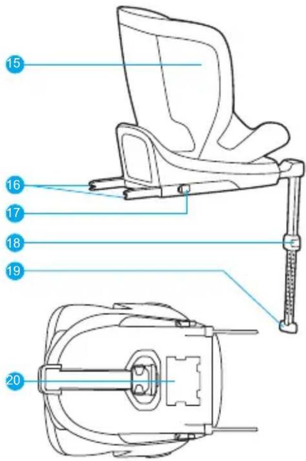 Foppapedretti Babyguard - COMPONENTES - 2