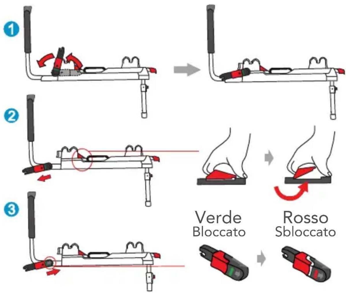 Foppapedretti XBASE - INSTALLAZIONE DELLA BASE ISOFIX IN VETTURA DOTATA DI SISTEMA ISOFIX - 1