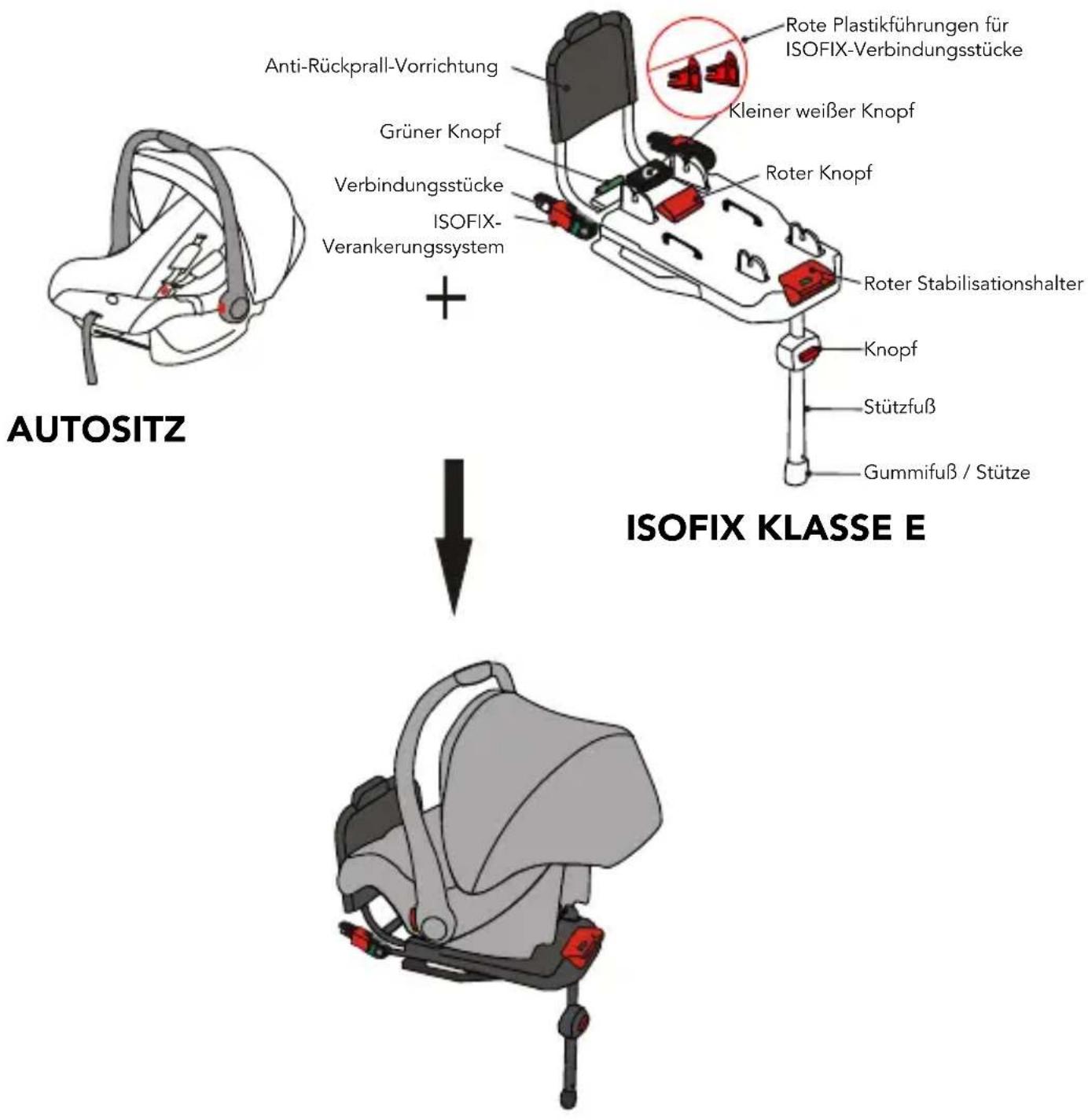 Foppapedretti XBASE - LISTE DER KOMPONENTEN - 1