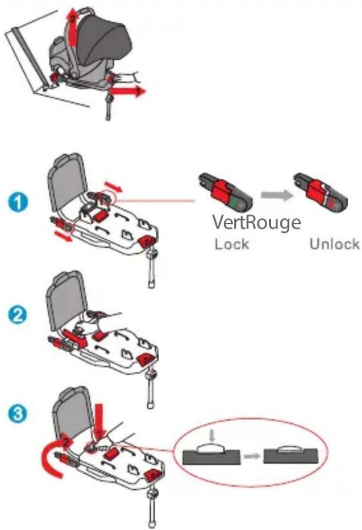 Foppapedretti XBASE - Retrait de la BASE ISOFIX - 1