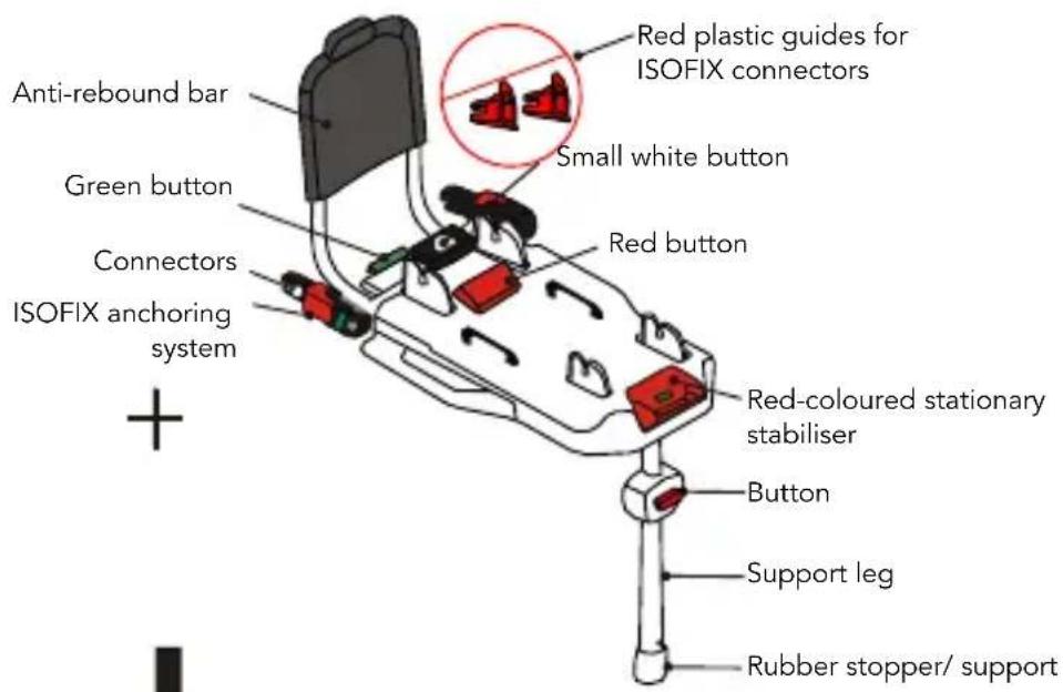 Foppapedretti XBASE - COMPONENT LIST - 2