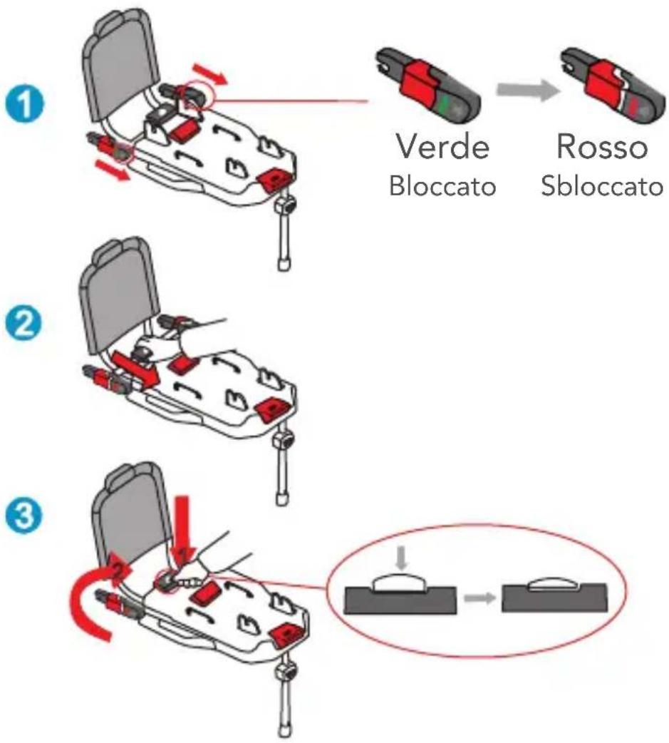Foppapedretti XBASE - RIMUOVERELABASEISOFIX - 1